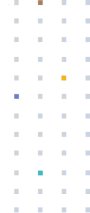 dot-blog