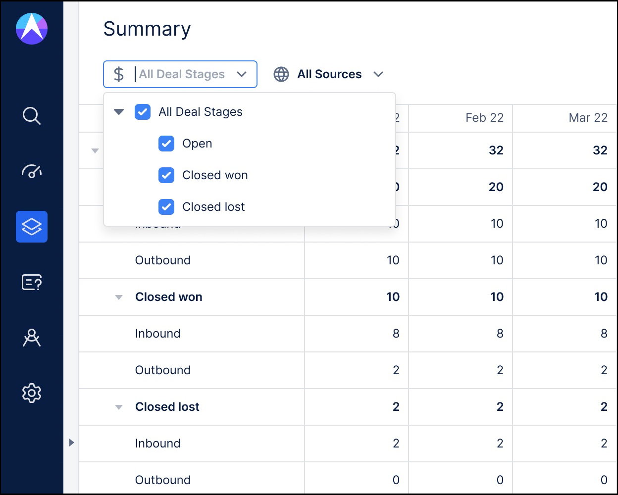 Screenshot of view in Drivetrain with all dimensions automatically selected.