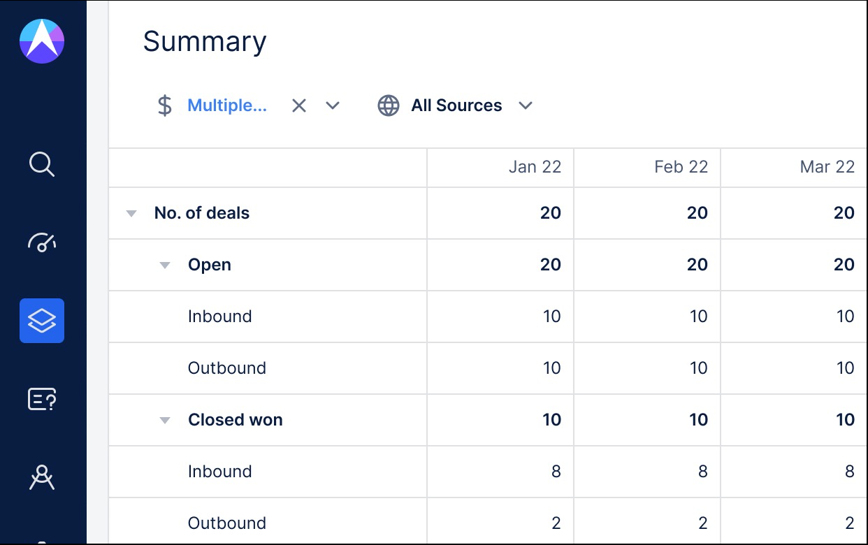 Screenshot showing the filtered view with new values calculated on the fly.