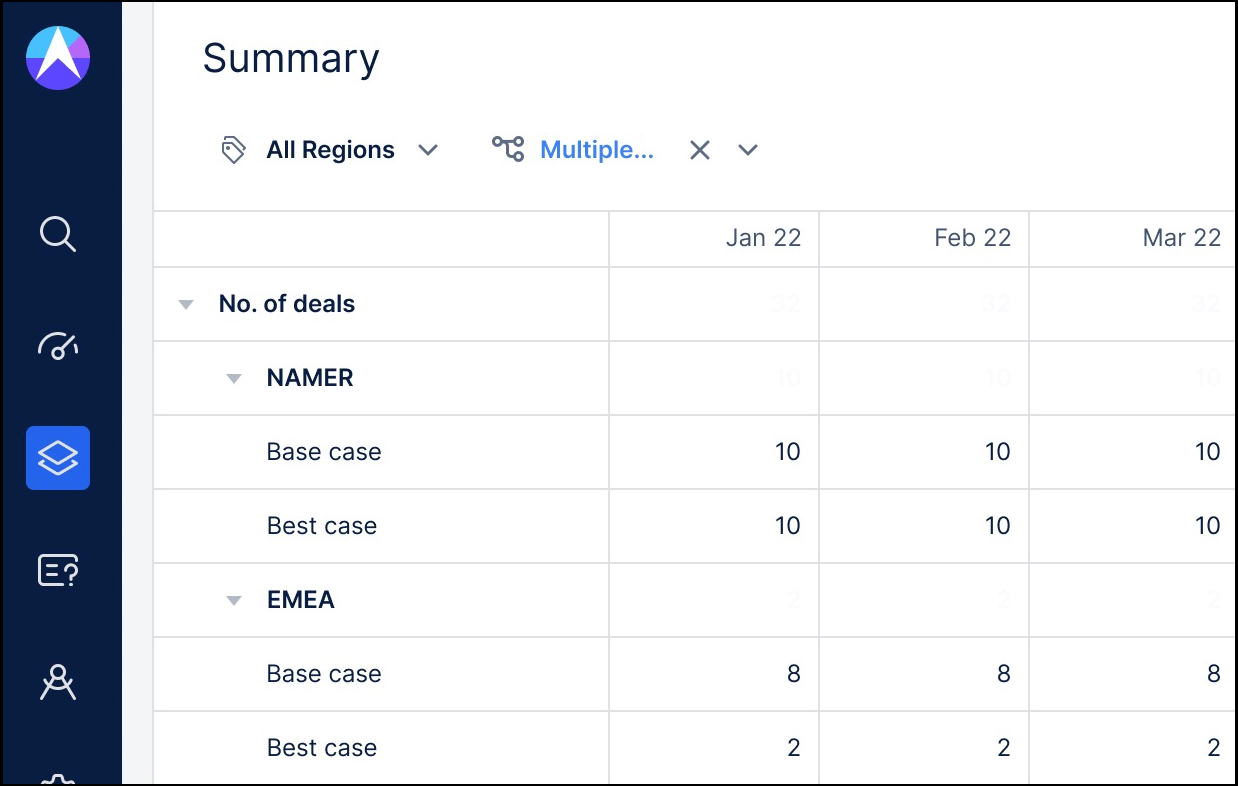 Screenshot showing how Multi-Select intelligently filters your data based on the values you choose to compare.