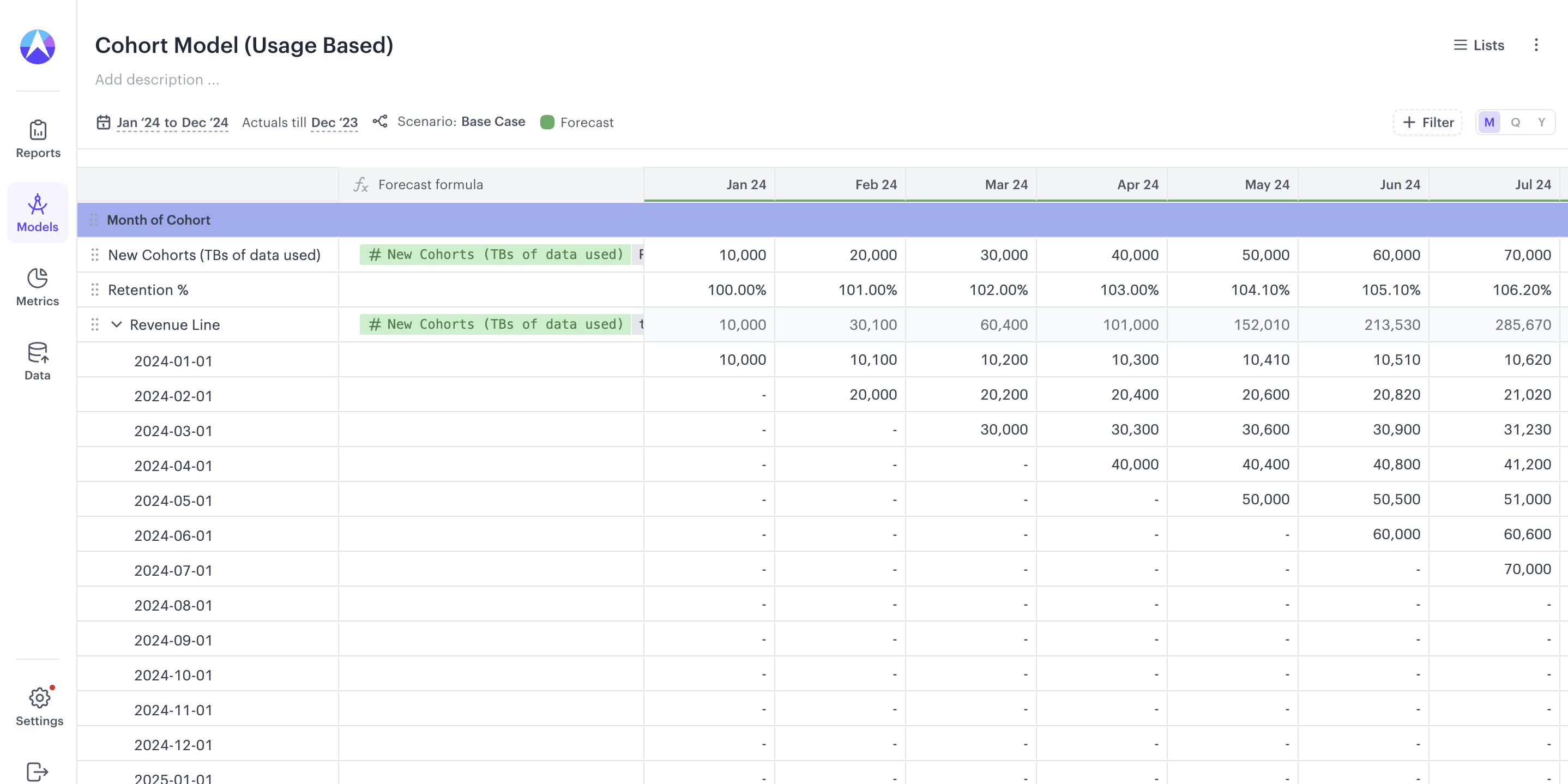 Screenshot of usage-based revenue forecasting with cohort analysis  in Drivetrain.