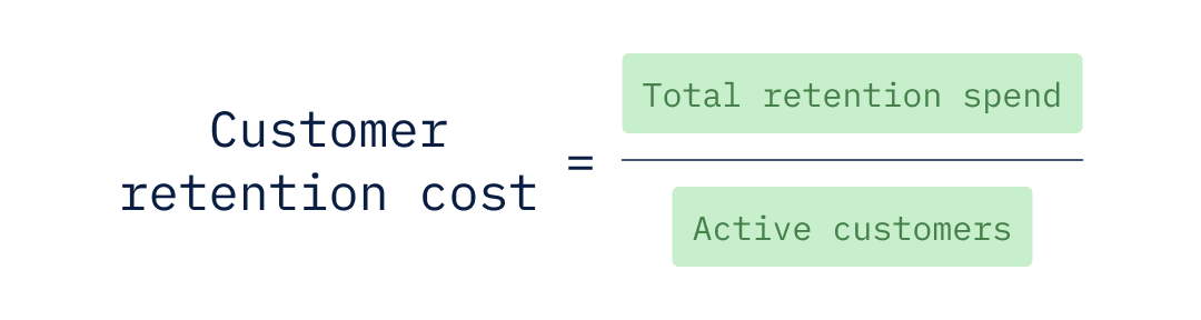 Customer retention cost equals the total retention spend divided by the number of active customers.