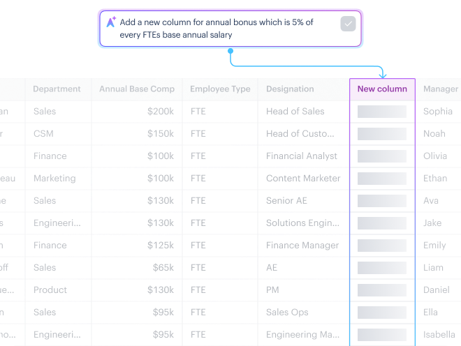 Screenshot of Drivetrain's AI enabled transformation capabilities which allow users to instantly perform data operations using conversational prompts.
