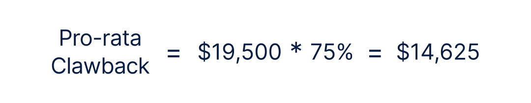 Calculation showing our example pro-rata clawback calculation, which is explained in the narrative of the article. 