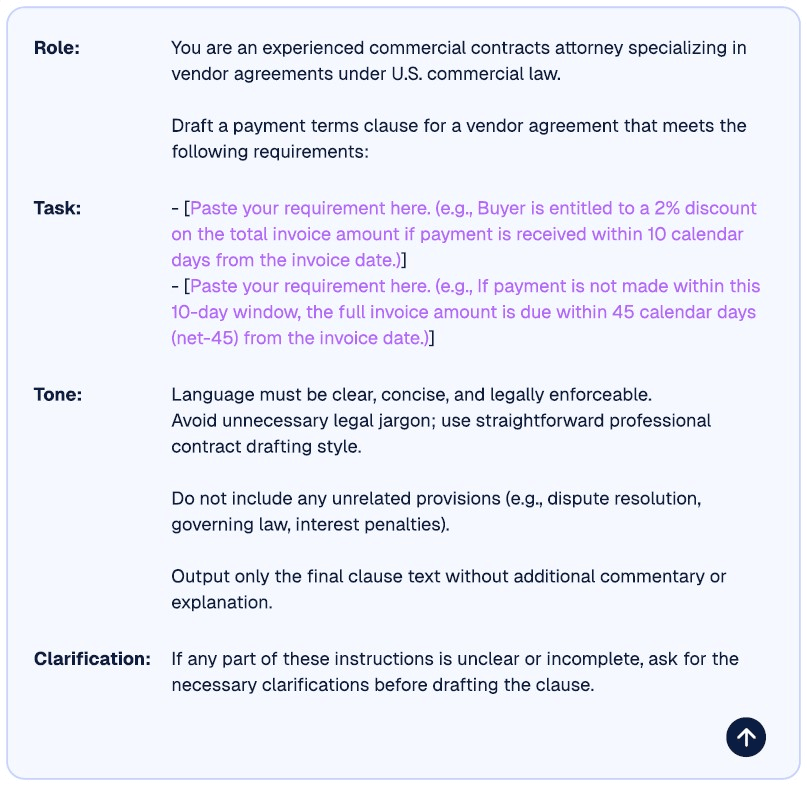 ChatGPT prompt for drafting contracts (prompt is provided in the narrative of the article). 