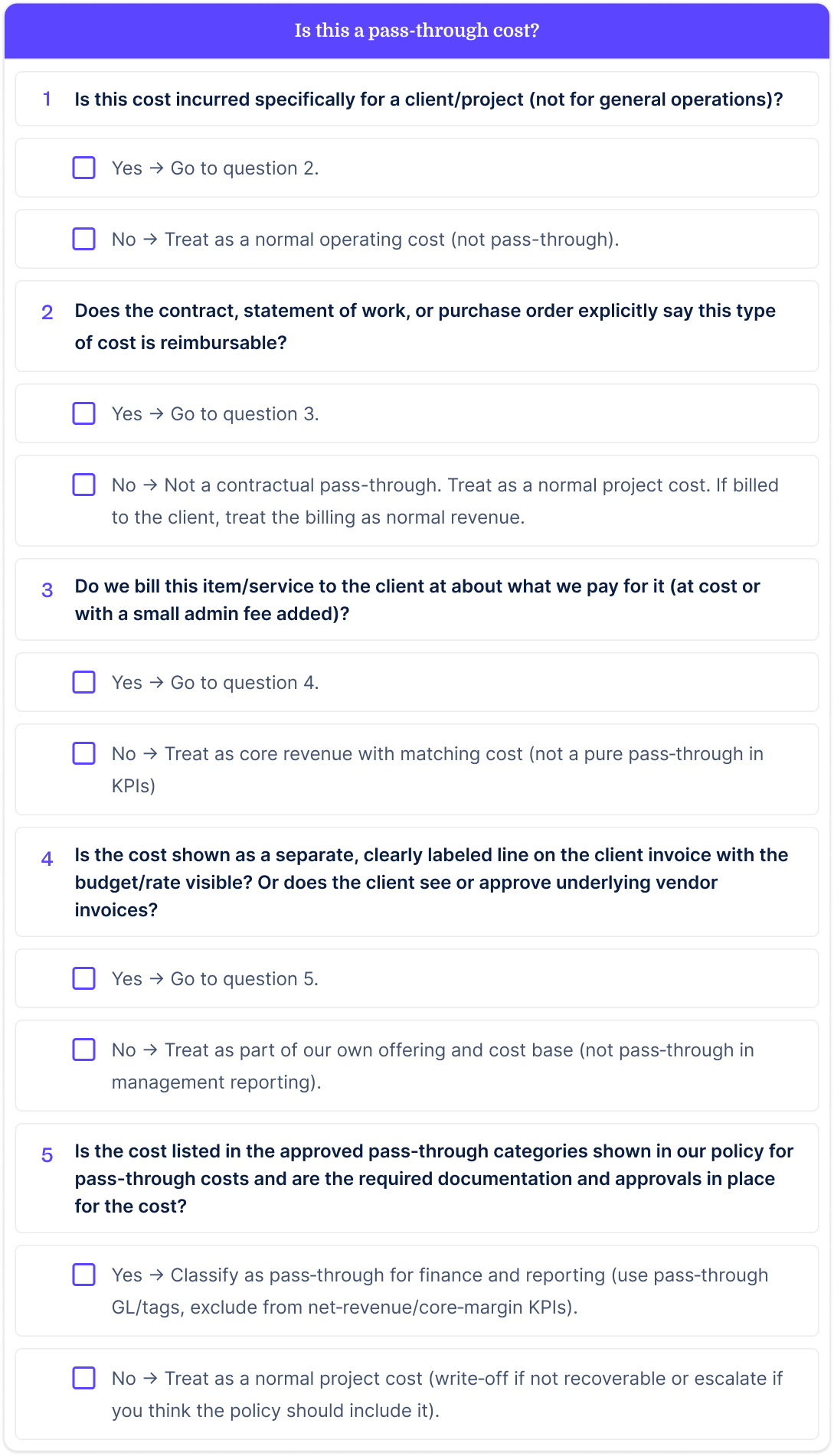 Set of questions to ask to determine whether a cost is pass-through.