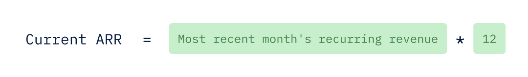 Current ARR equals the most recent month's recurring revenue multiplied by 12.