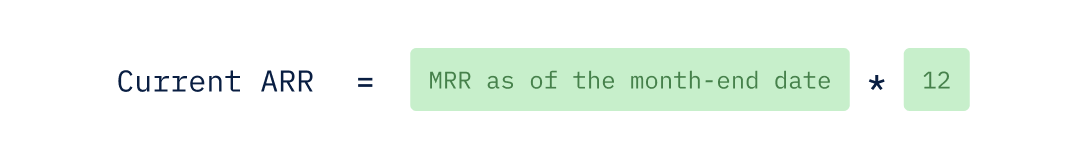 Current ARR equals monthly recurring revenue as of the month-end date multiplied by 12.