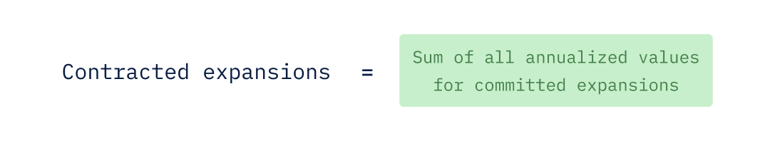 Contracted expansions equals the sum of all annualized values for committed expansions