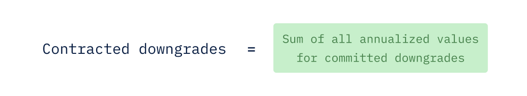 Contracted downgrades equals the sum of all annualized values for committed downgrades.