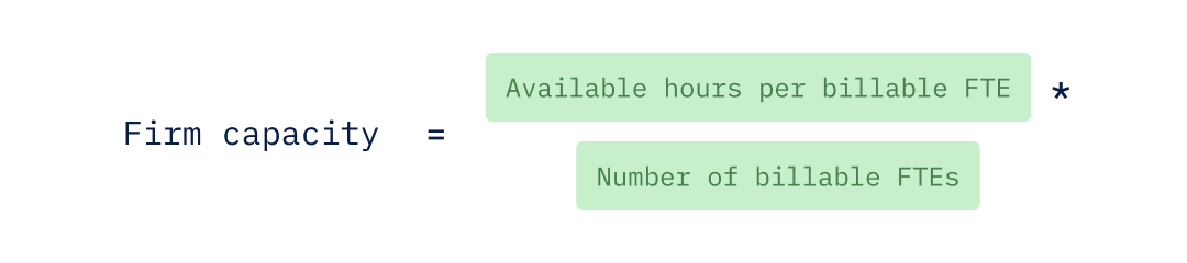 Firm capacity equals the available hours per FTE multiplied by the number of billable FTEs
