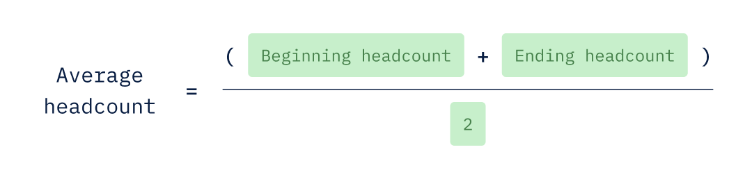 Average headcount equals the sum of the beginning headcount for the period and the ending headcount, divided by 2. 