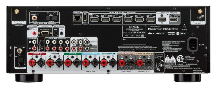 Denon AVR-X2900H AVR Rear