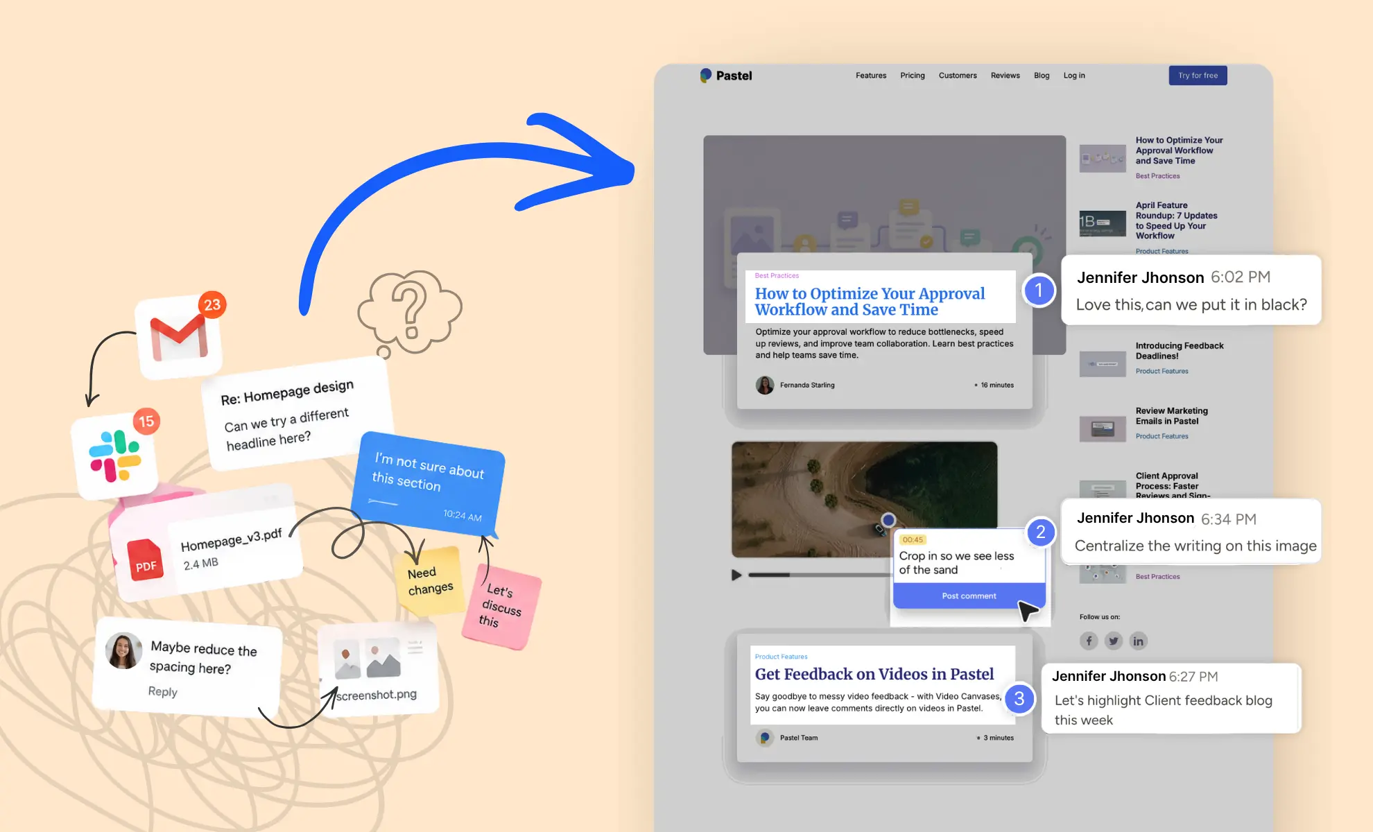 Illustration showing client feedback spread across email, Slack, PDFs, screenshots, and sticky notes, with an arrow pointing to a centralized Pastel review  interface.