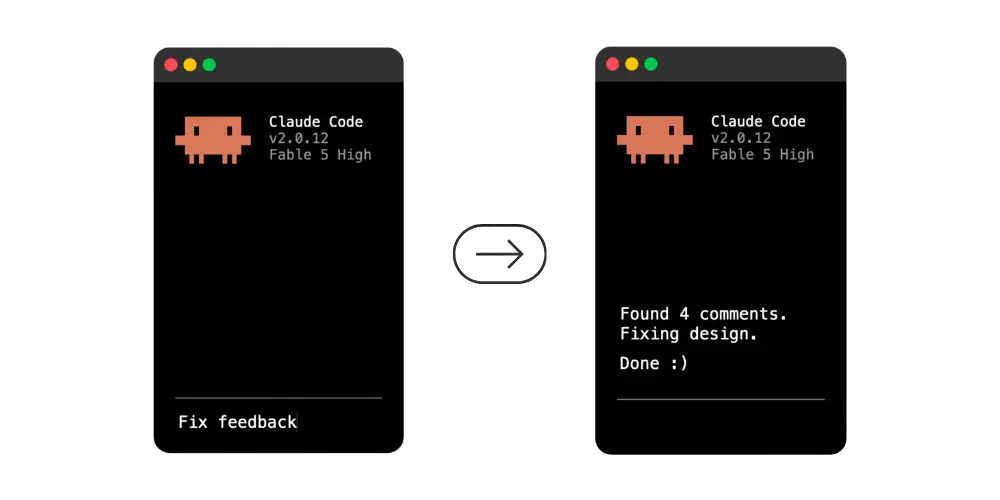 Two Claude Code terminals side by side; the first shows the prompt "Fix feedback" and the second reports four comments found, design fixed, and done