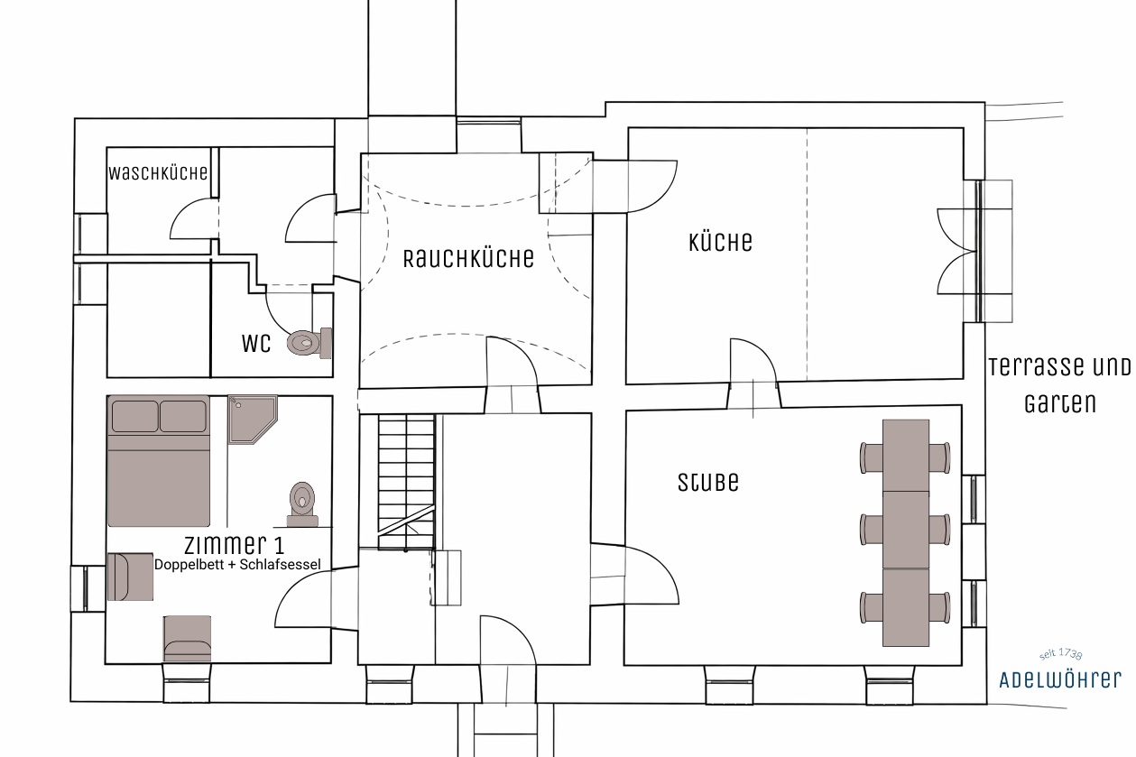 Illustrierter Raumplan des Zimmers Kleines Stibal.