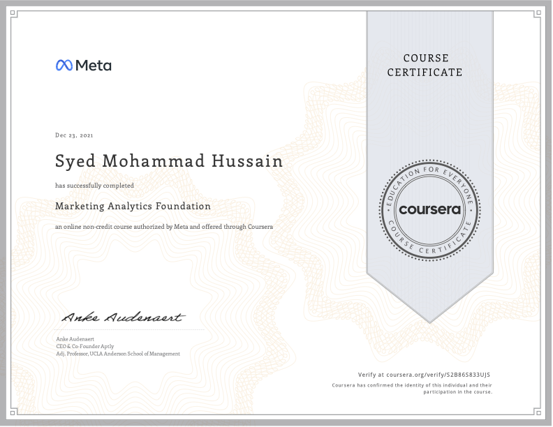 Facebook Marketing Analyst