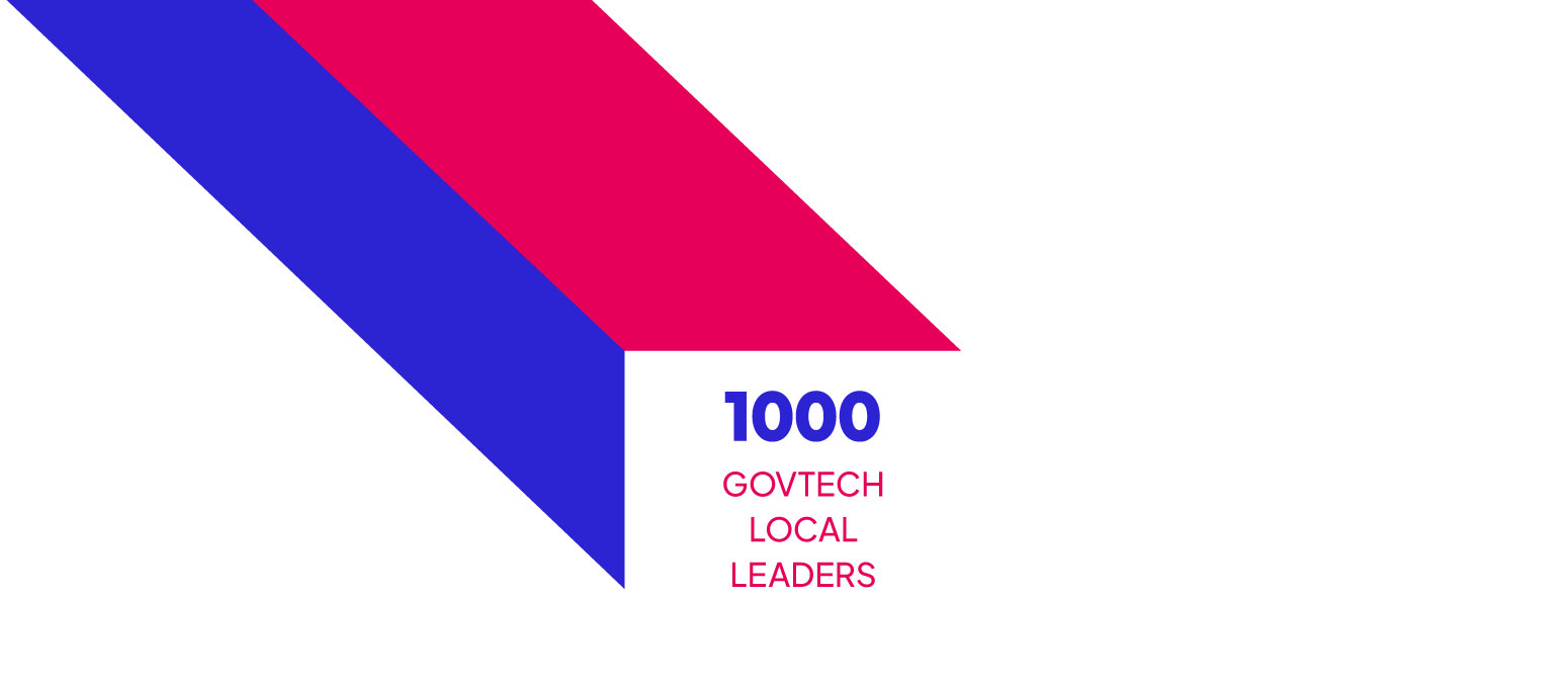1000 global local leaders