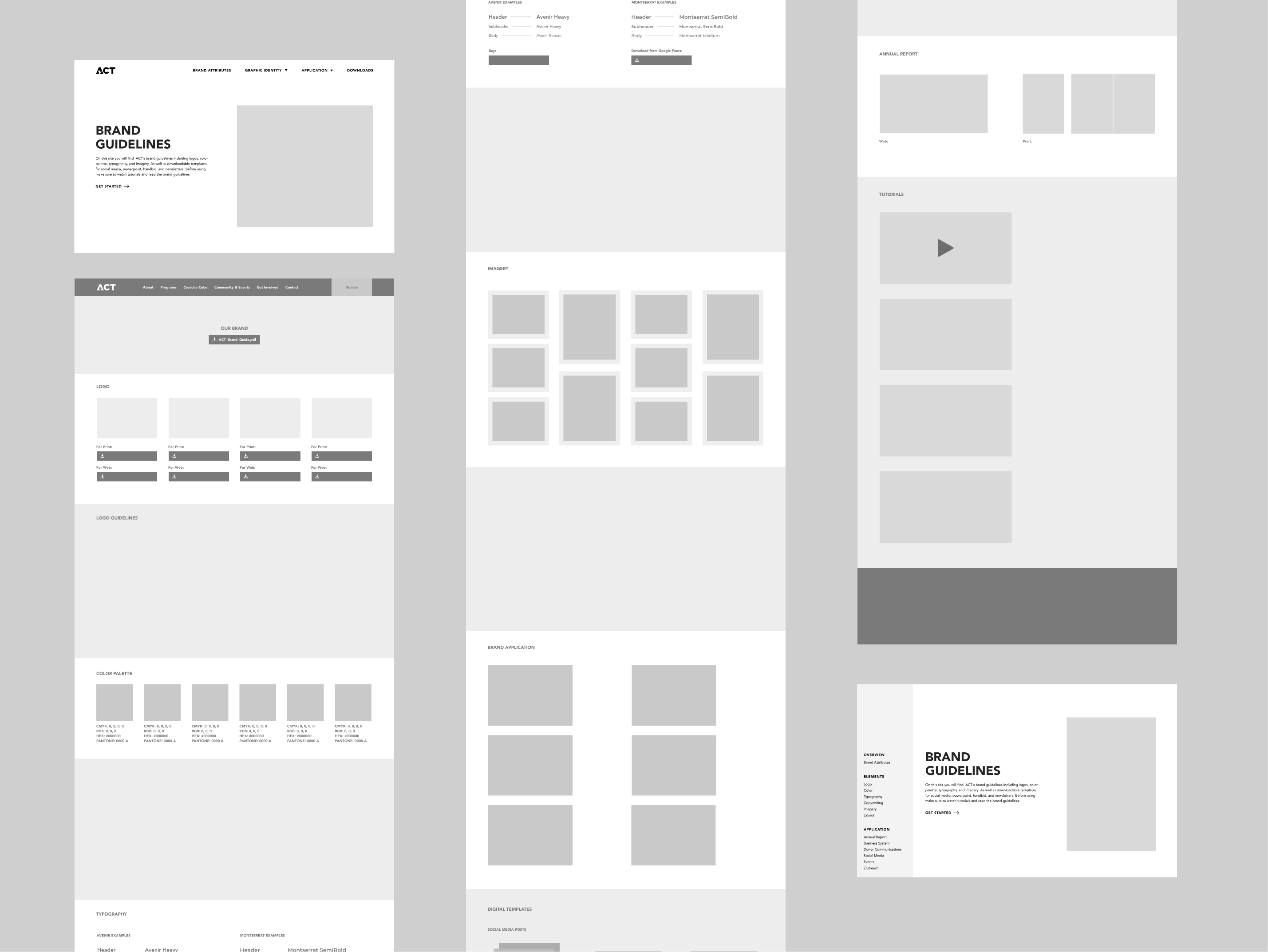 Wireframes for the Online Brand Kit\