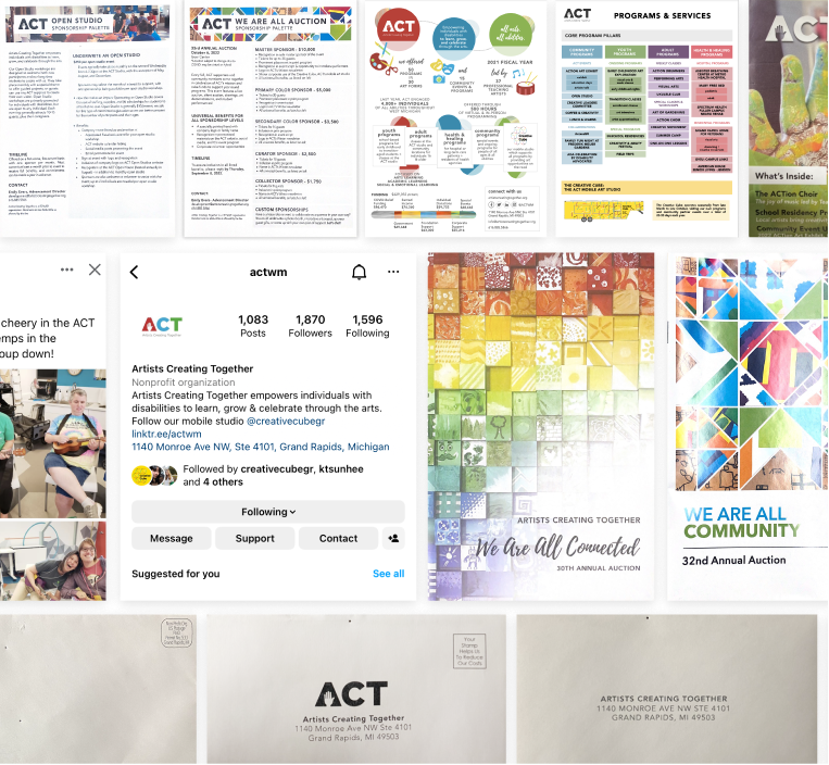 Audit readout for Artists Creating Together