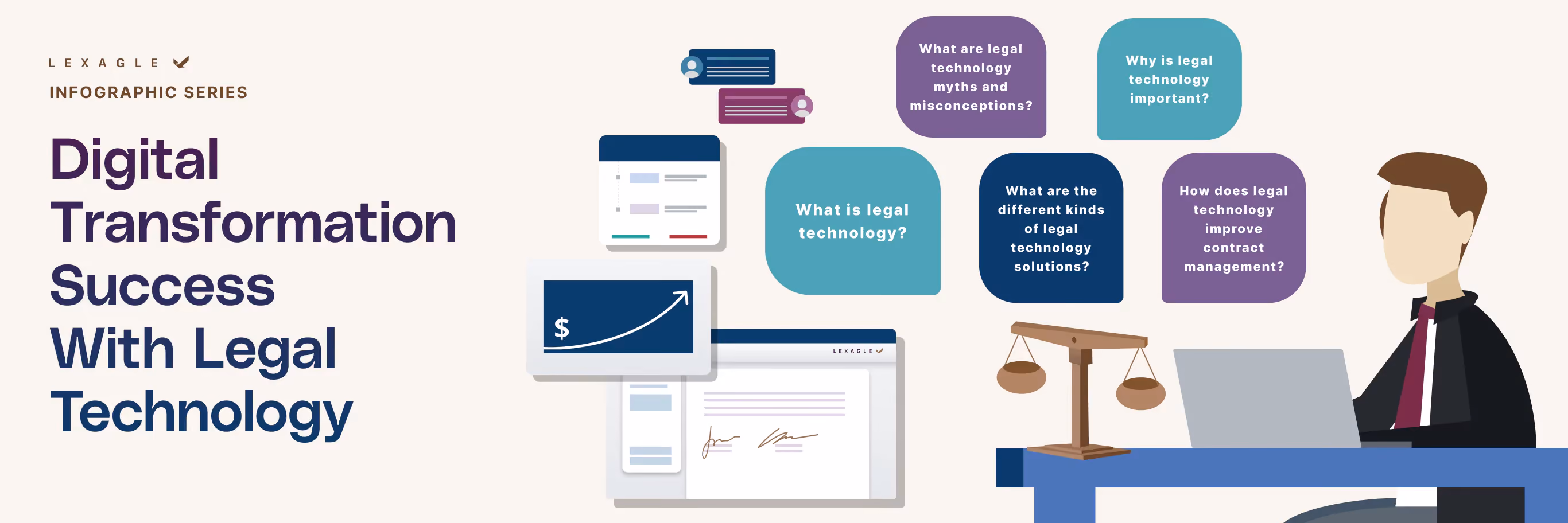 What are the Different Kinds of Legal Technology Solutions? (Part 3)