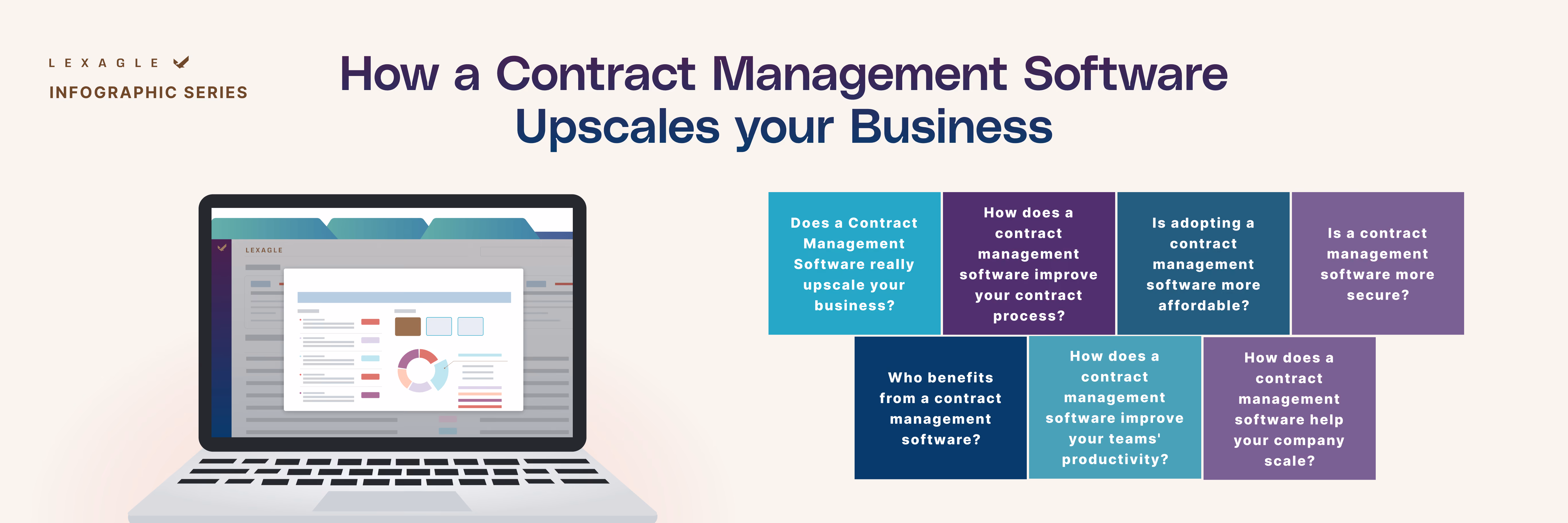 Upscale Your Business with Contract Management Software