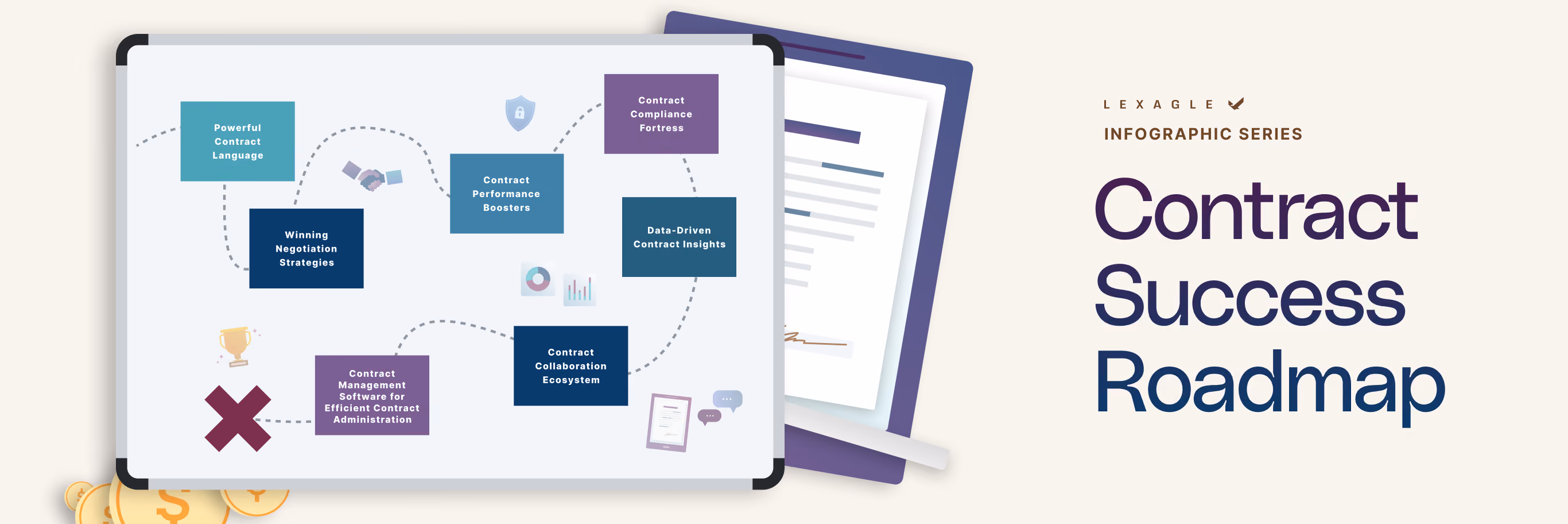 The Contract Collaboration Ecosystem: Streamlining Communication and Collaboration for Efficient Contract Management