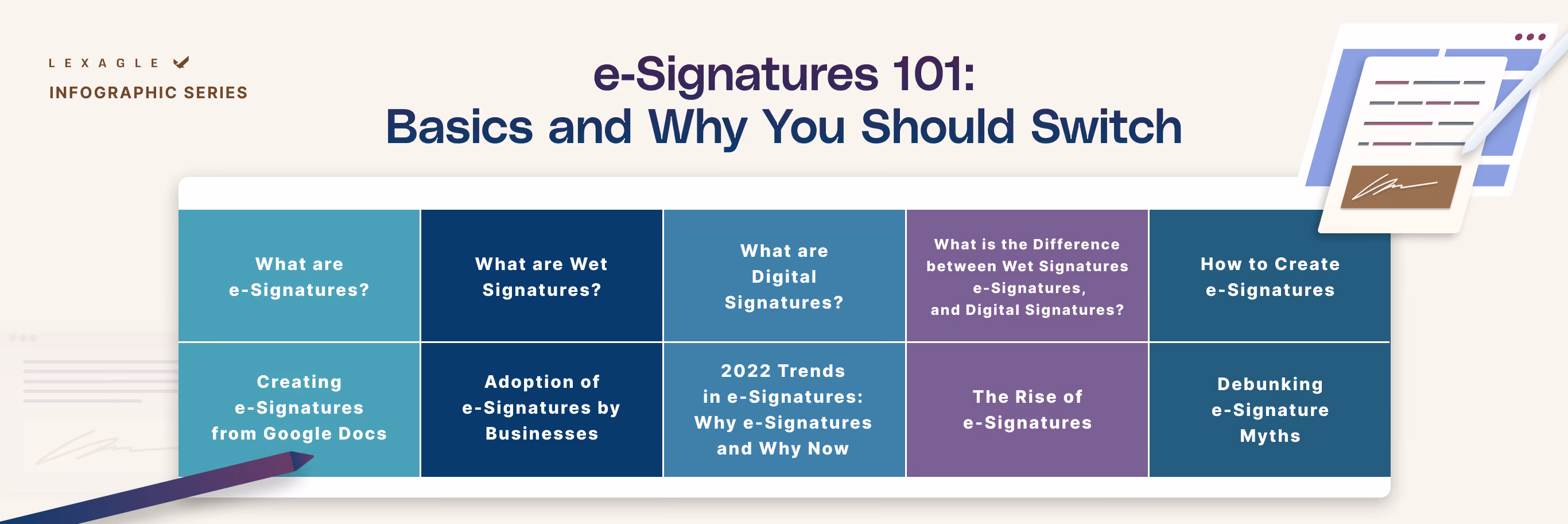 How to Successfully Adopt e-Signatures for Your Business