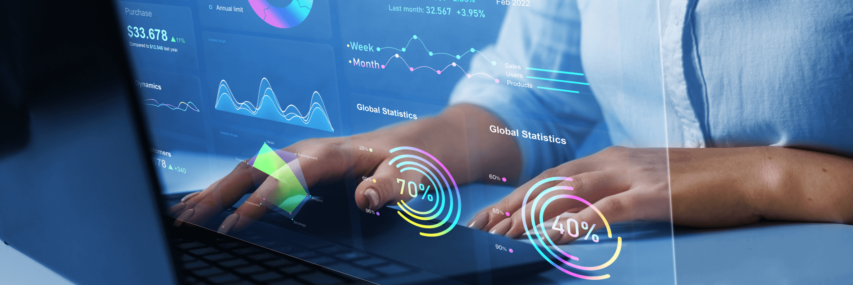 The Role of Data Analytics in Optimizing Contract Performance