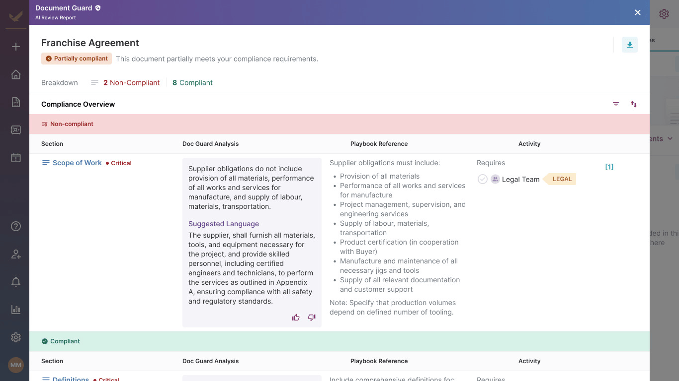 Contract lifecycle management software performing automated clause review and redlining on a contract amendment, highlighting non-compliant provisions, missing clauses, and deviations from organizational playbooks and regulatory standards.