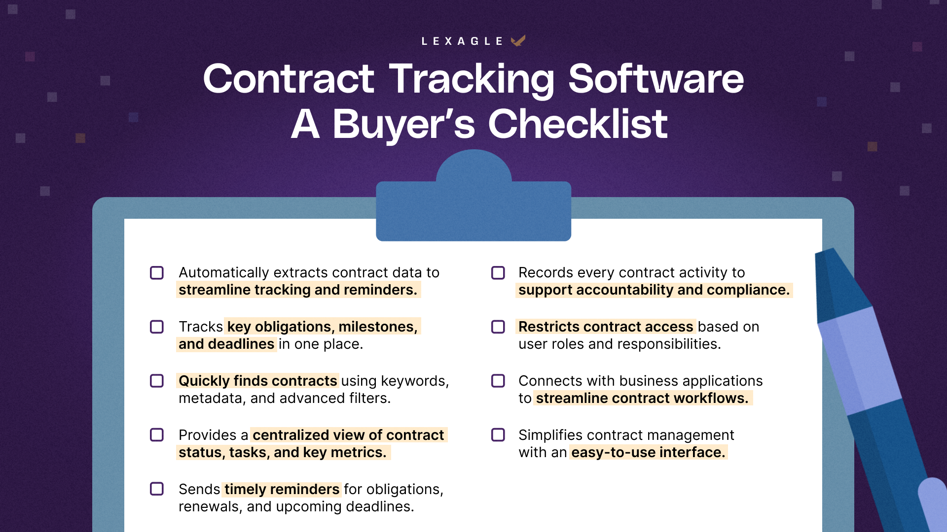 Checklist infographic showing nine essential contract tracking software features, including obligation tracking, AI metadata extraction, automated reminders, reporting dashboard, smart search, integrations, role-based access control, audit trails, and an intuitive user interface.