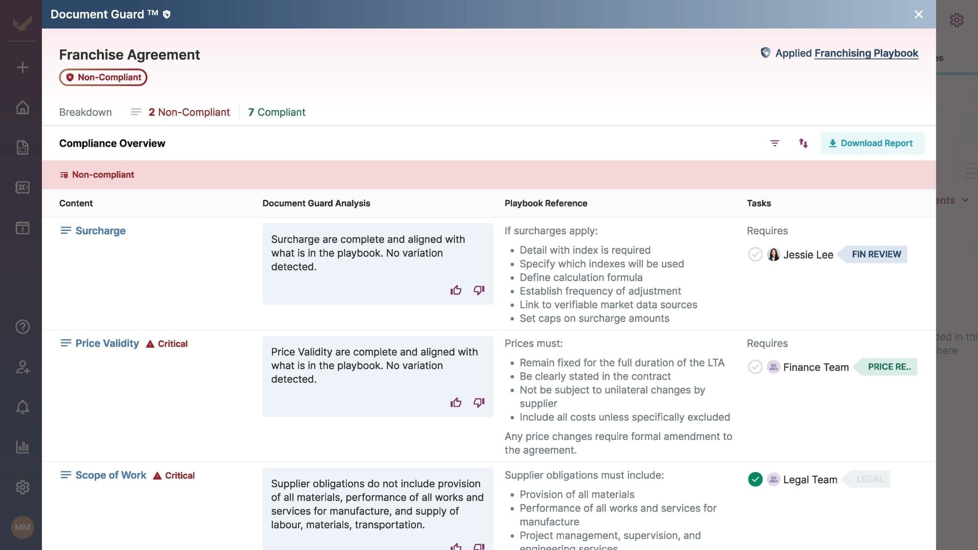 AI contract management
