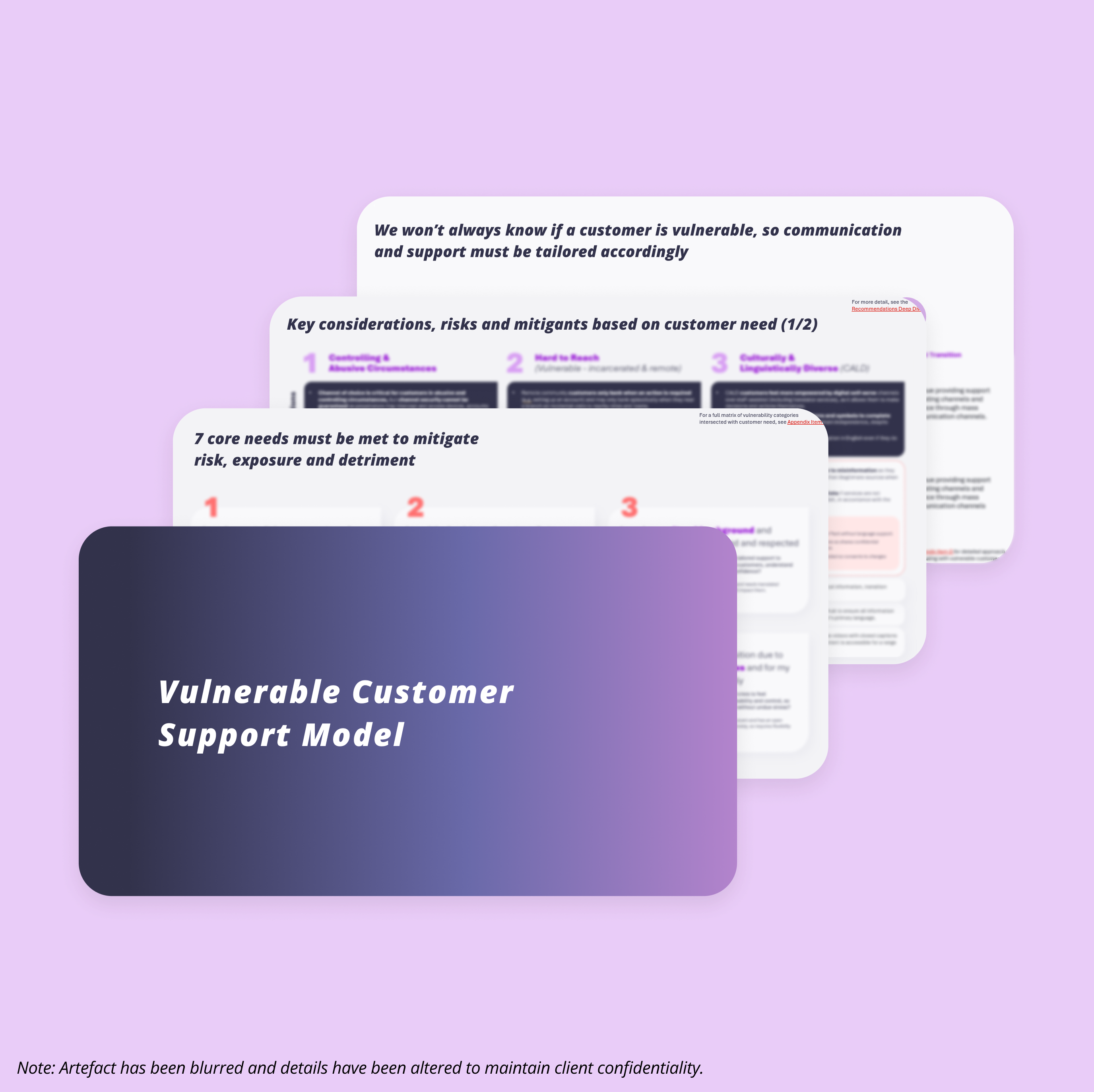 Image of a PPT slide deck titled 'Vulnerable Customer Support Model'. Note at the bottom of the image reads 'Artefact has been blurred and details have been altered to maintain client confidentiality.