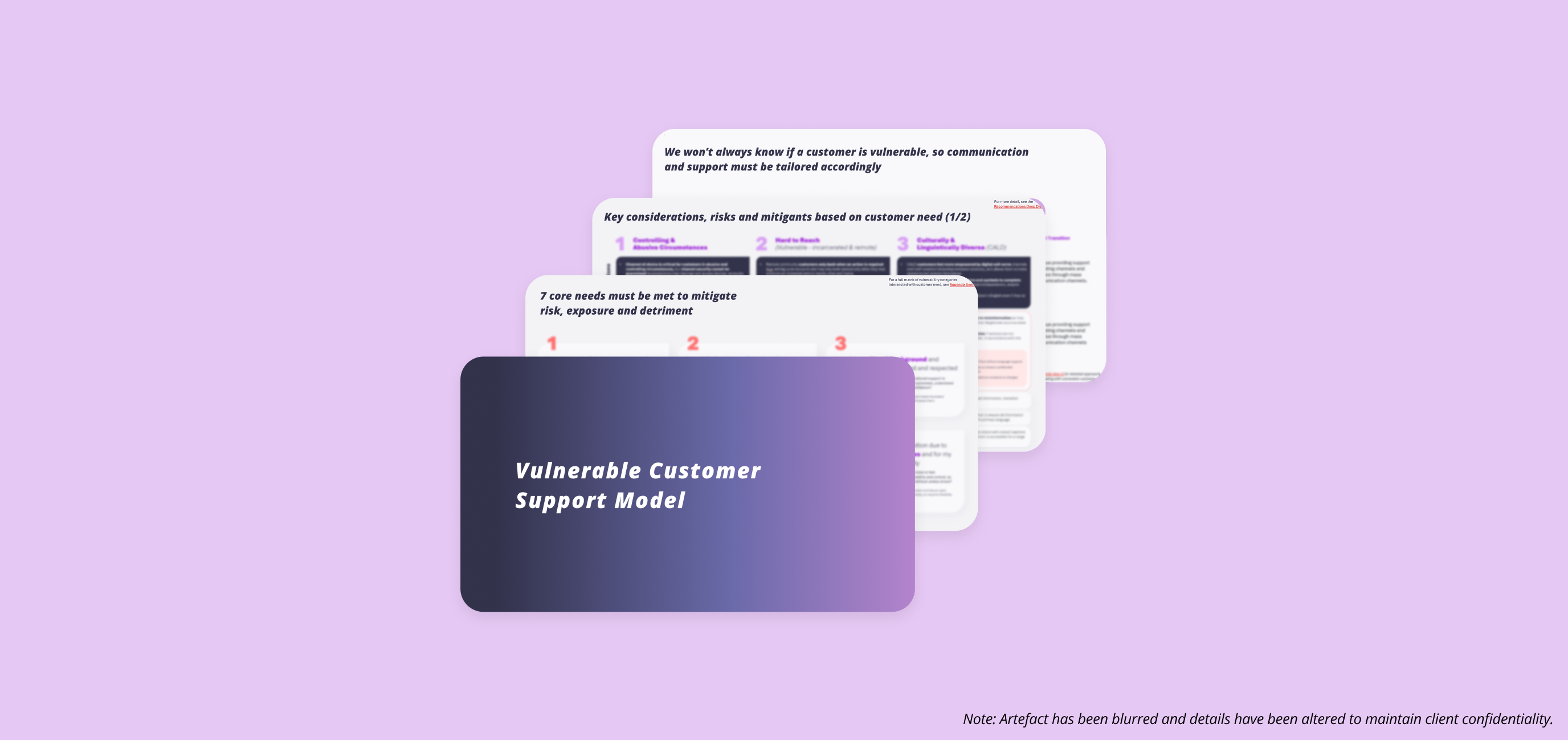 Image of a PPT slide deck titled 'Vulnerable Customer Support Model'. Note at the bottom of the image reads 'Artefact has been blurred and details have been altered to maintain client confidentiality.
