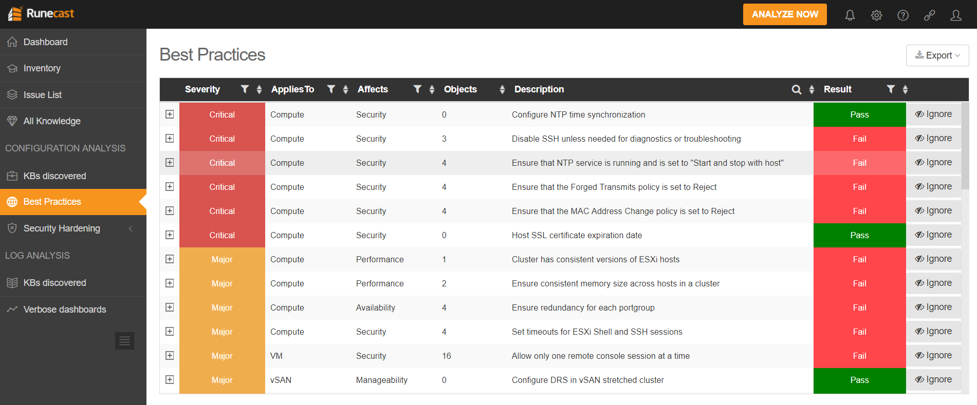 vmware best practices with Runecast