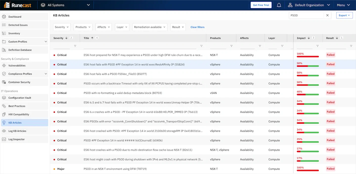 Proactive PSOD Checks with Runecast