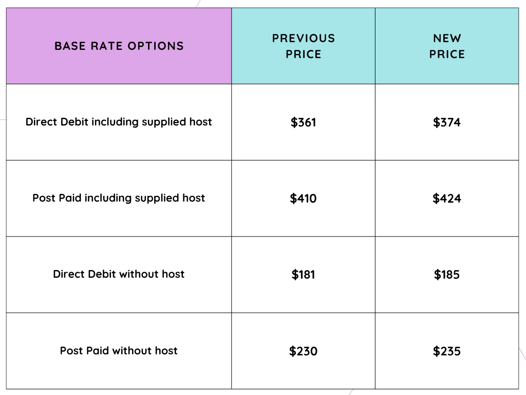 A table with updated pricing for Quiz Meisters products.