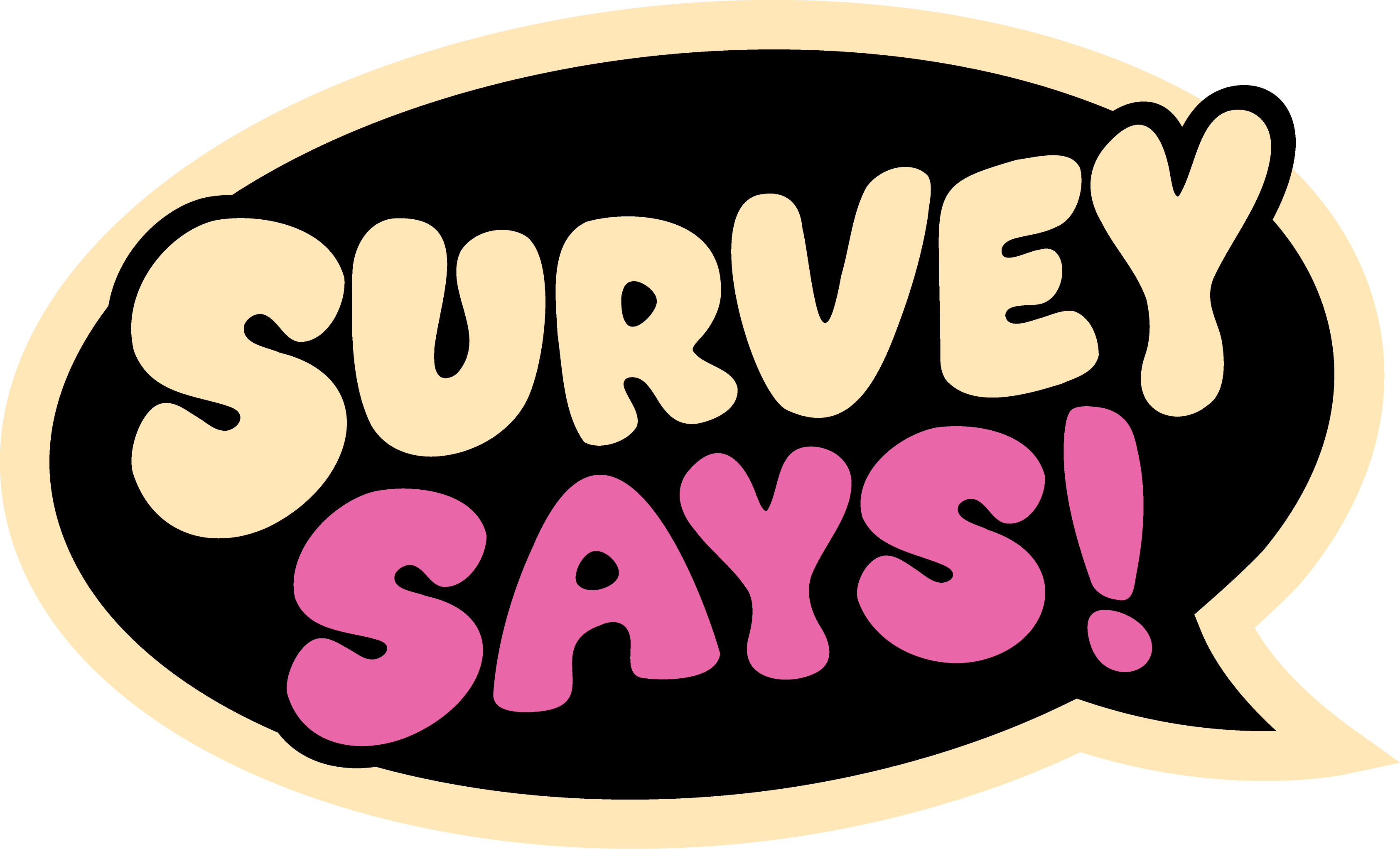 Logo for Survey Says