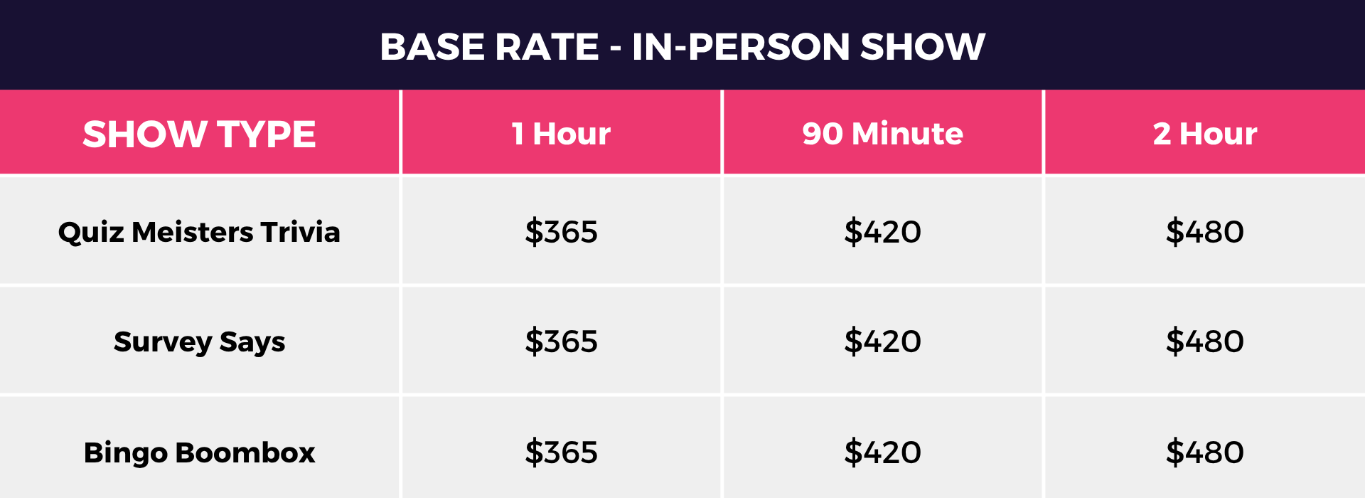 Updated In person corp show pricing