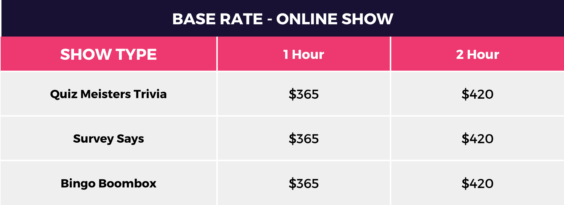 Updated online corp show pricing