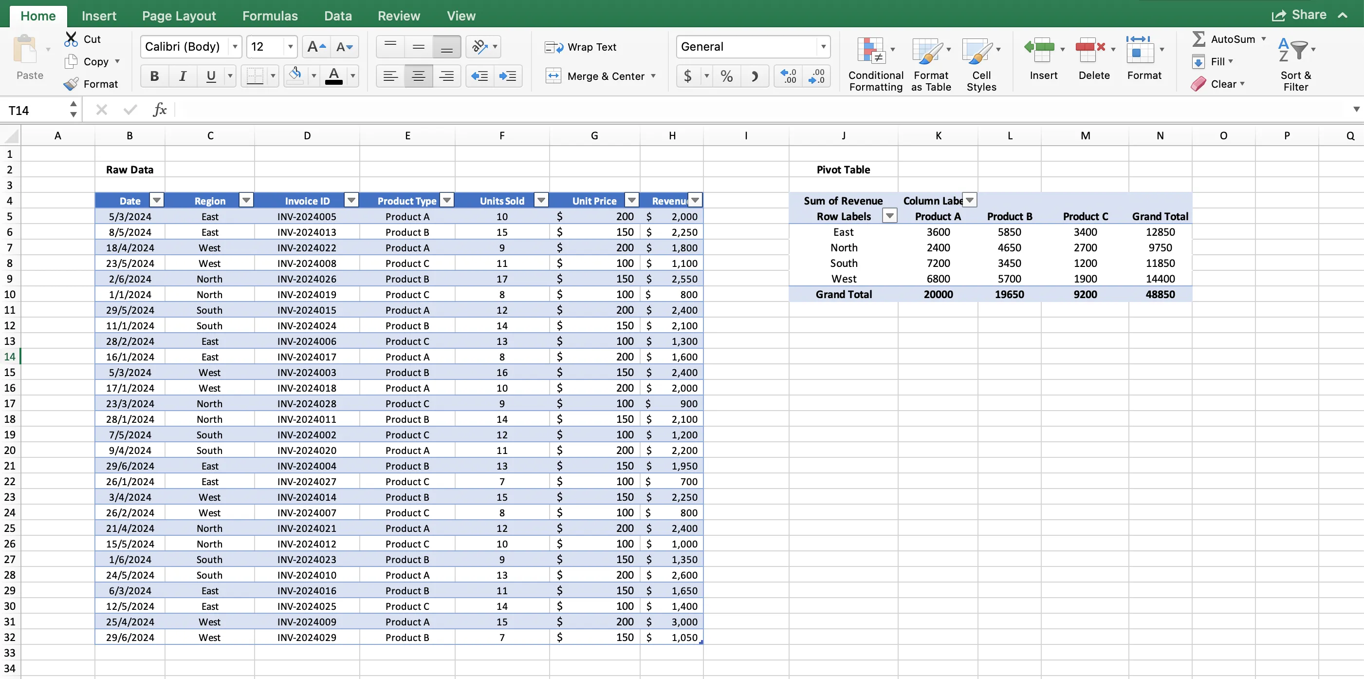 Excel pivot table