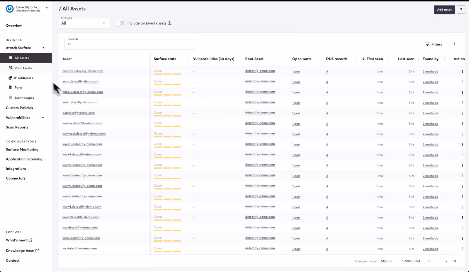 Best attack surface management tools - Detectify