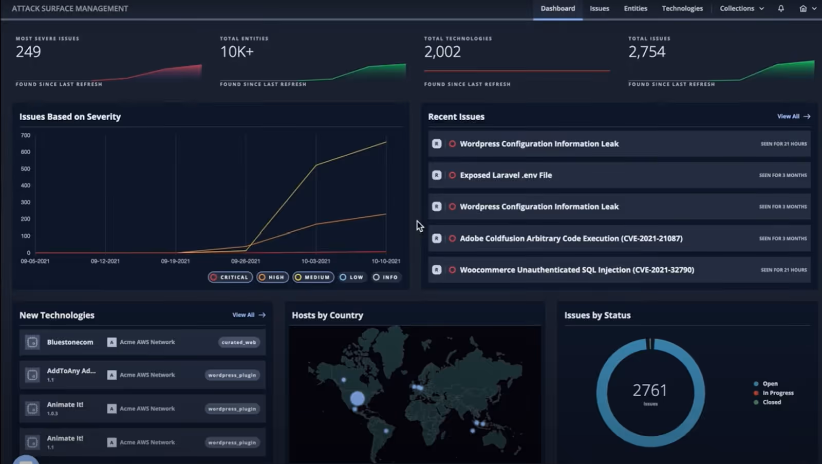 Best attack surface management tools - Mandiant