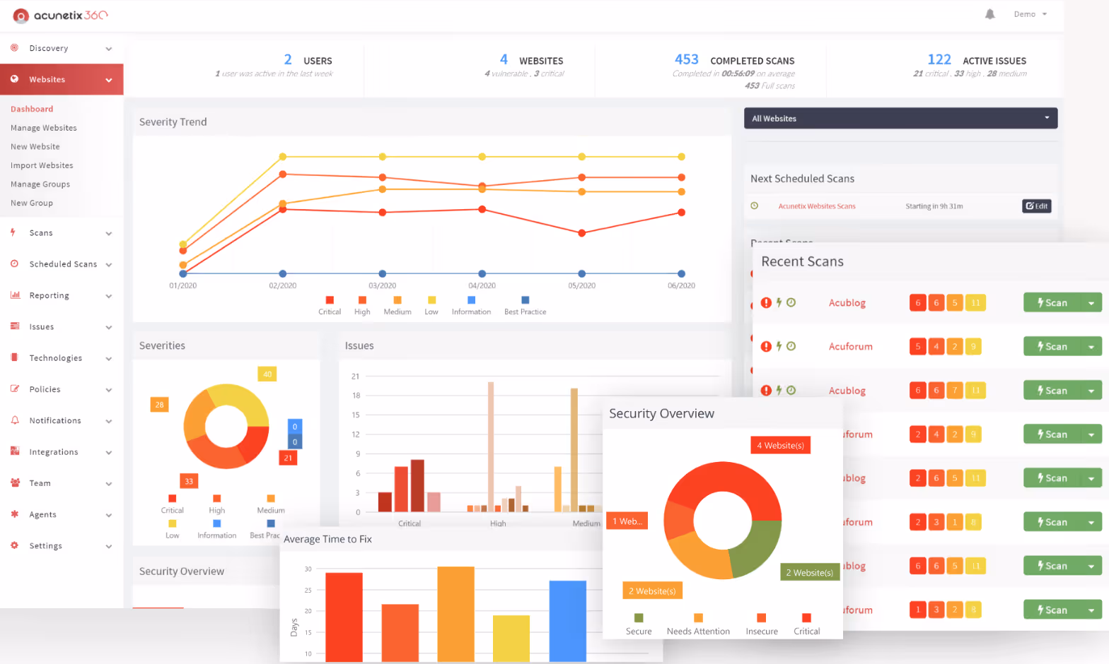 Acunetix | Top vulnerability scanning tools | Intruder