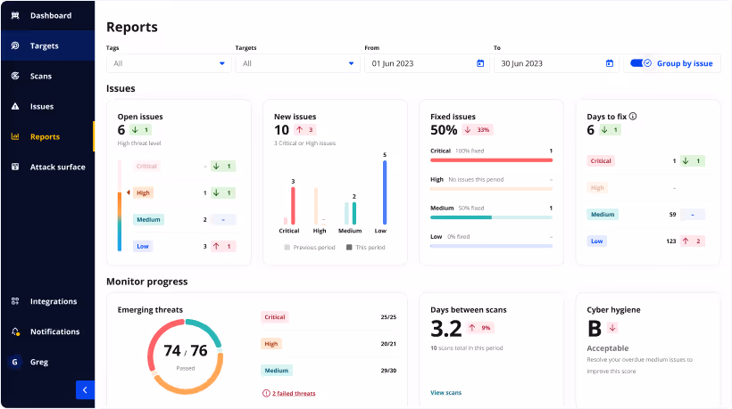 Portal analytics view