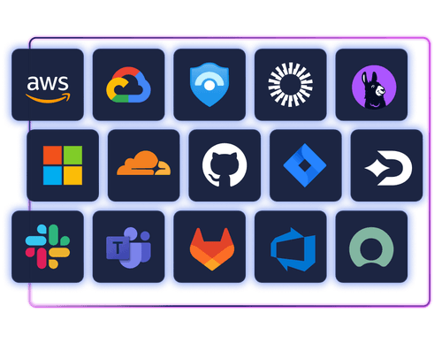 Grid of 15 technology logos including AWS, Google Cloud, Okta, Auth0, Lulu, Microsoft, Cloudflare, GitHub, Jira, Dev.to, Slack, Microsoft Teams, GitLab, Azure DevOps, and CircleCI.