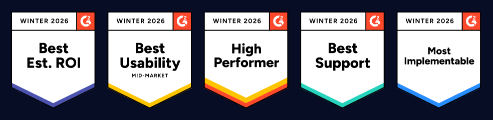 G2 awards: Best Est. ROI, Best Usability, High Performer, Best Support, Most Implementable