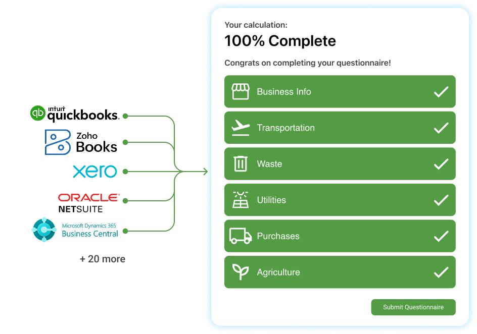 carbon account dashboard screenshot