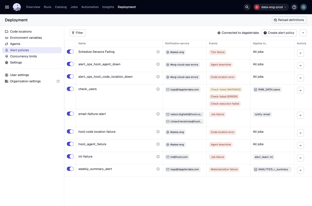 Dagster webserver and UI | Dagster Docs