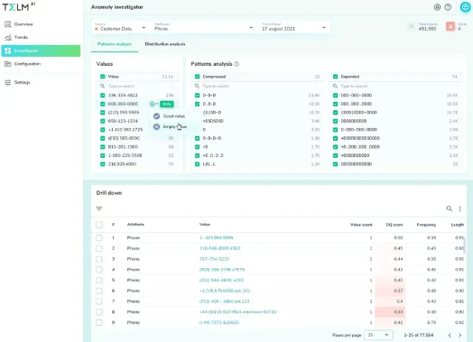 Telmai — Company Memo. Telmai is a no code, AI-driven data… | by Caroline Gong | Medium